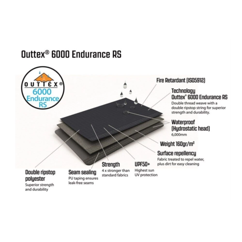 Outwell Springville 4SA Tent - Image 12