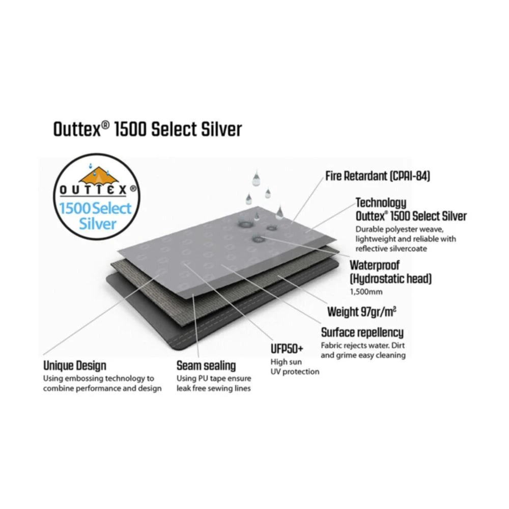 Outwell Event Lounge XL 4m (2023) - Image 8