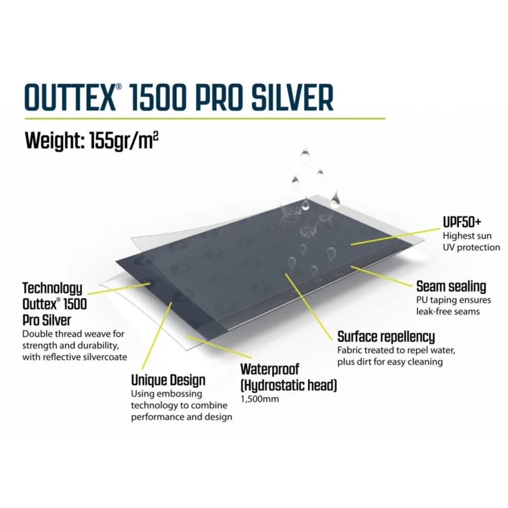 Outwell Fastlane 300 Annexe - Image 7