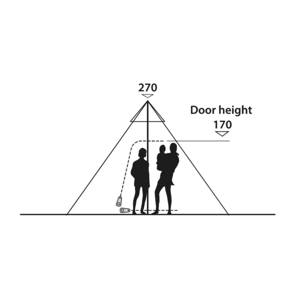 Easy Camp Moonlight Tipi Tent - Image 3