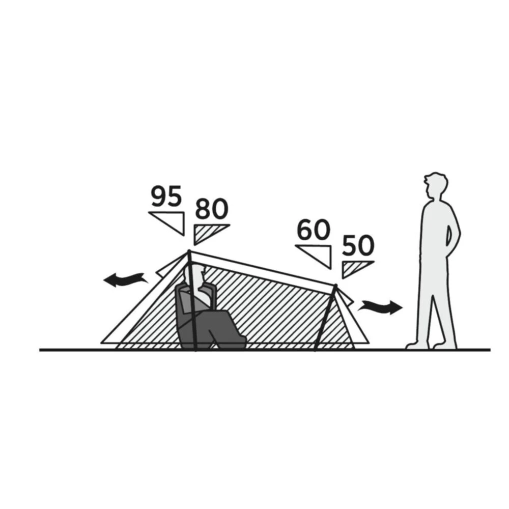 Easy Camp Sarek 2 Tent - Image 4