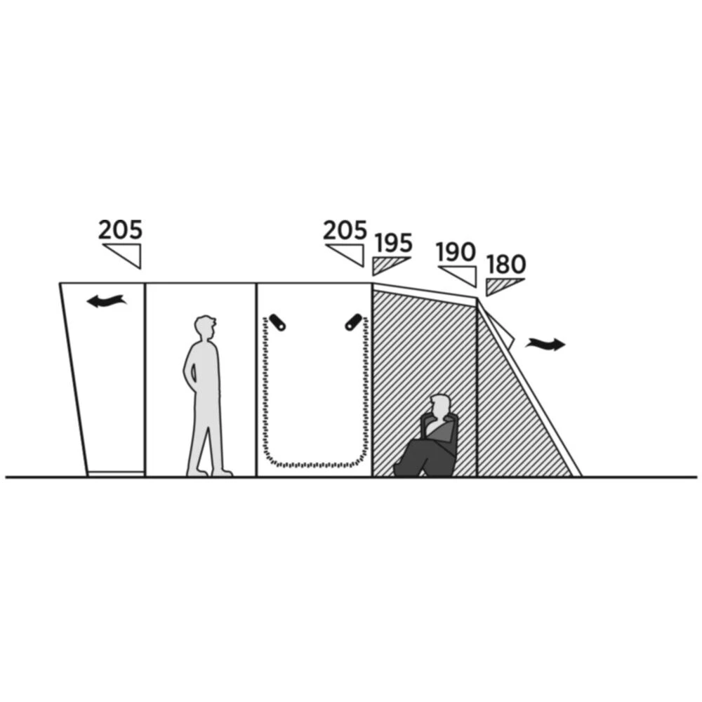 Easy Camp Romsdal 6 Tent (2025) - Image 5