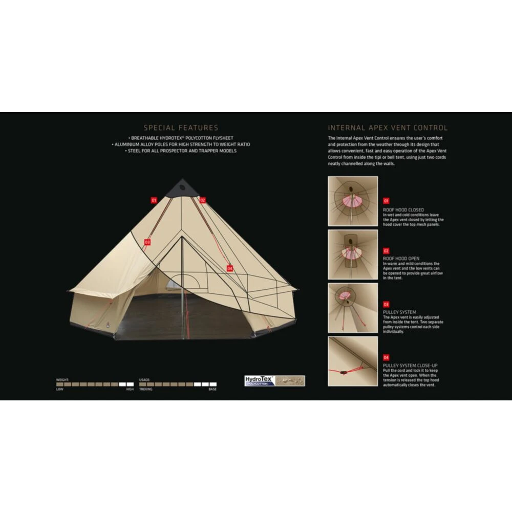 Robens Kiowa Tipi Tent (2024) - Image 8