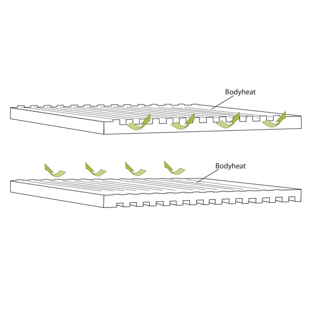 Outwell Dreamboat Single 16cm Self Inflating Mat - Image 5