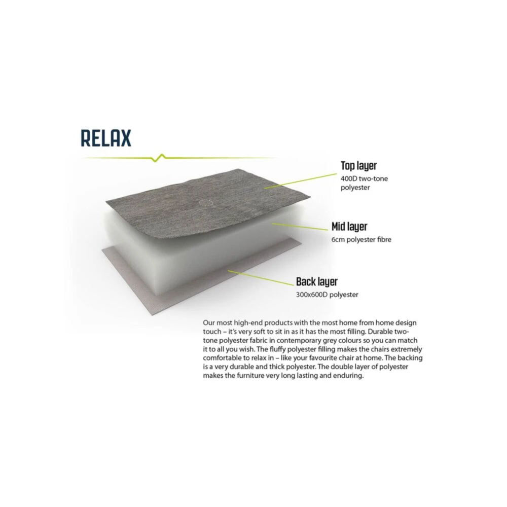 Outwell Fremont Lake Sofa - Image 8