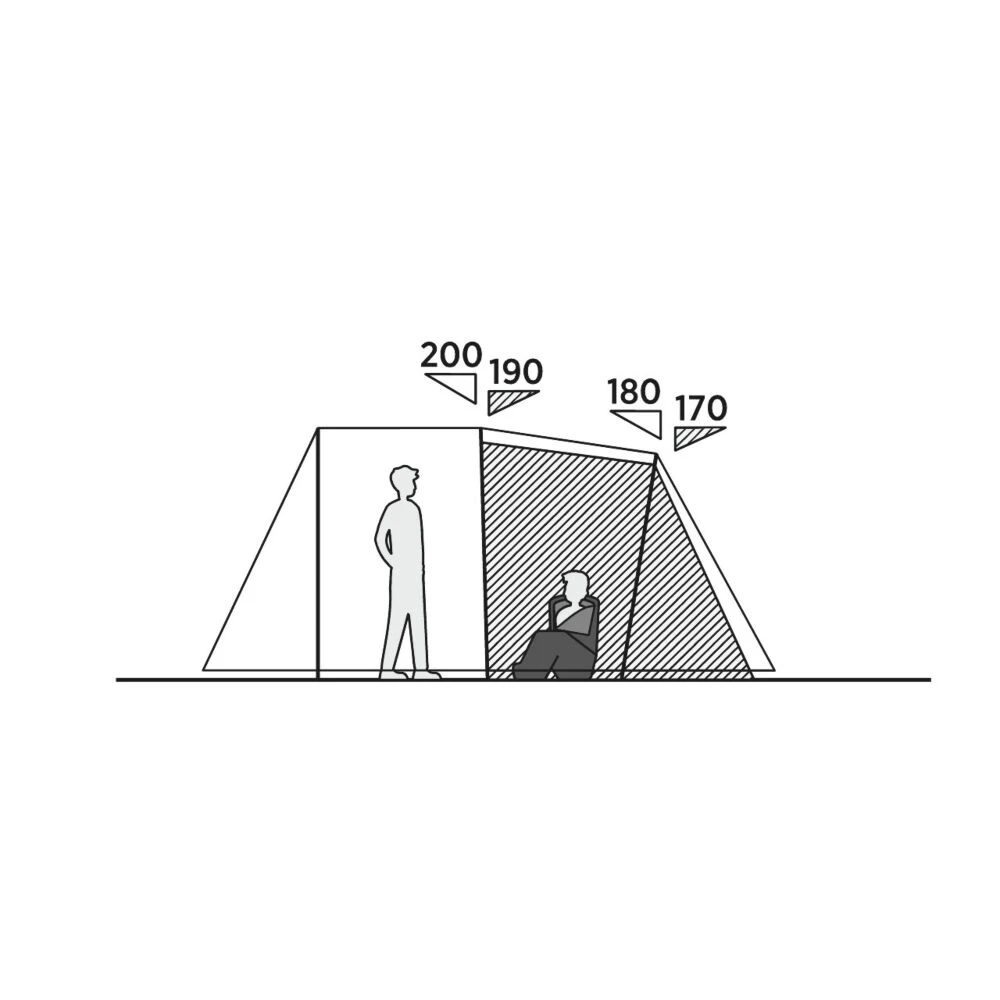 Easy Camp Huntsville 500 Tent - Image 2