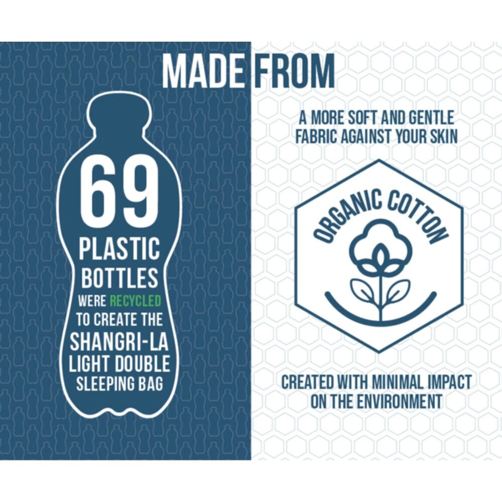 Vango Shangri-La Light Double Sleeping Bag - Image 7